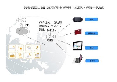中兴N760 电信天翼3G安卓智能手机全面解析