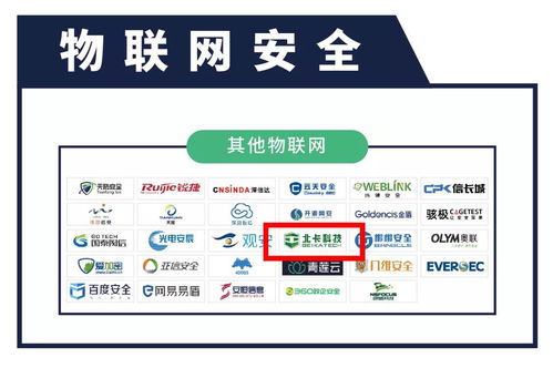 北卡科技荣登FreeBuf CCSIP 2020中国网络安全产业全景图 网络技术服务领域上榜